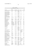 Cells Useful for Immuno-Based Botulinum Toxin Serotype A Activity Assays diagram and image