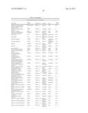 Cells Useful for Immuno-Based Botulinum Toxin Serotype A Activity Assays diagram and image