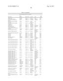 Cells Useful for Immuno-Based Botulinum Toxin Serotype A Activity Assays diagram and image