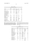 Cells Useful for Immuno-Based Botulinum Toxin Serotype A Activity Assays diagram and image