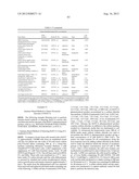 Cells Useful for Immuno-Based Botulinum Toxin Serotype A Activity Assays diagram and image