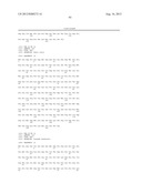 Cells Useful for Immuno-Based Botulinum Toxin Serotype A  Activity Assays diagram and image