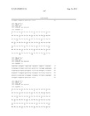 Cells Useful for Immuno-Based Botulinum Toxin Serotype A  Activity Assays diagram and image