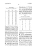 Cells Useful for Immuno-Based Botulinum Toxin Serotype A  Activity Assays diagram and image