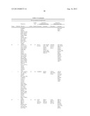 Cells Useful for Immuno-Based Botulinum Toxin Serotype A  Activity Assays diagram and image