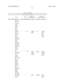 Cells Useful for Immuno-Based Botulinum Toxin Serotype A  Activity Assays diagram and image