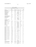 Cells Useful for Immuno-Based Botulinum Toxin Serotype A  Activity Assays diagram and image