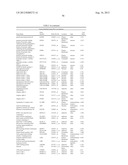 Cells Useful for Immuno-Based Botulinum Toxin Serotype A  Activity Assays diagram and image