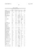 Cells Useful for Immuno-Based Botulinum Toxin Serotype A  Activity Assays diagram and image