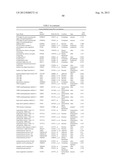 Cells Useful for Immuno-Based Botulinum Toxin Serotype A  Activity Assays diagram and image