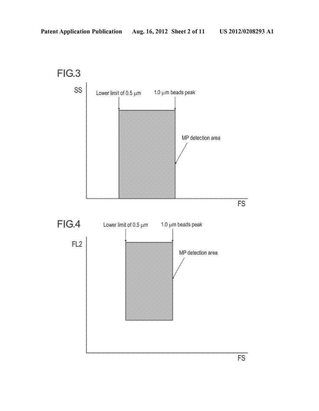 NOVEL METHOD FOR TESTING VASCULAR ENDOTHELIAL DAMAGE AND TESTING KIT - diagram, schematic, and image 03