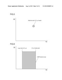 NOVEL METHOD FOR TESTING VASCULAR ENDOTHELIAL DAMAGE AND TESTING KIT diagram and image