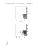 NOVEL METHOD FOR TESTING VASCULAR ENDOTHELIAL DAMAGE AND TESTING KIT diagram and image