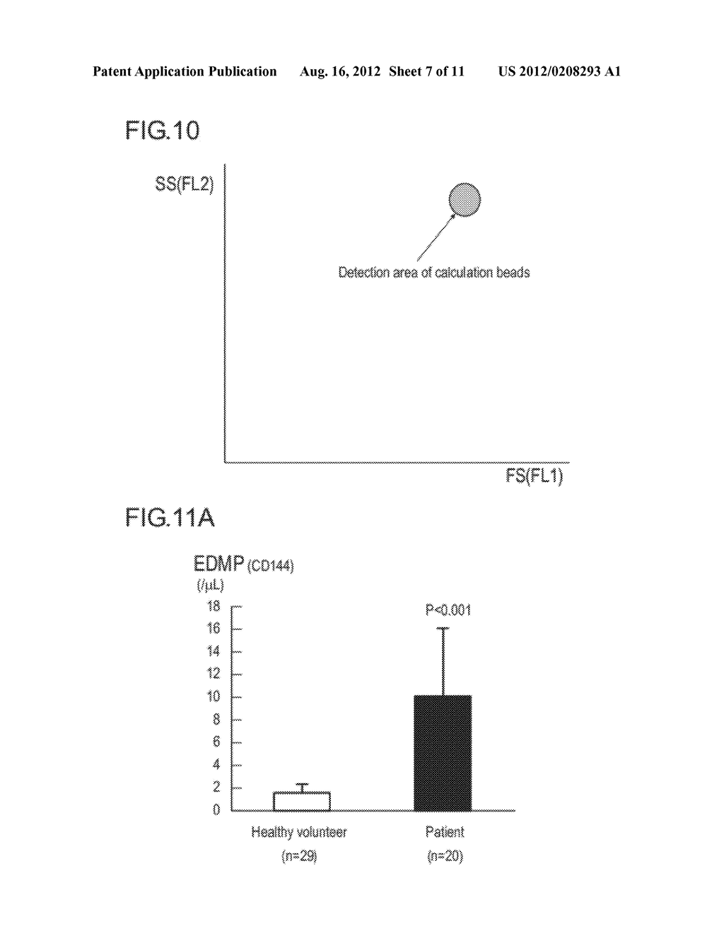 NOVEL METHOD FOR TESTING VASCULAR ENDOTHELIAL DAMAGE AND TESTING KIT - diagram, schematic, and image 08