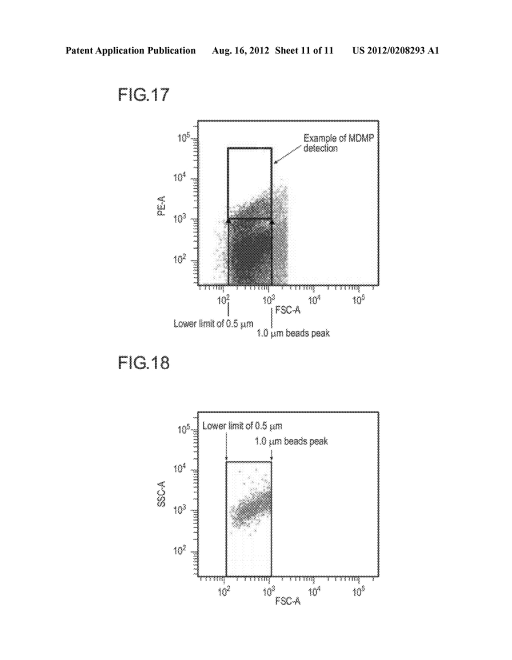 NOVEL METHOD FOR TESTING VASCULAR ENDOTHELIAL DAMAGE AND TESTING KIT - diagram, schematic, and image 12