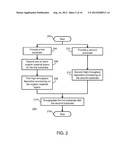 METHOD OF MANUFACTURING ORGANIC PHOTOVOLTAIC DEVICE diagram and image