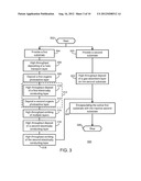 METHOD OF MANUFACTURING ORGANIC PHOTOVOLTAIC DEVICE diagram and image