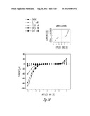 THREE-DIMENSIONAL BICONTINUOUS HETEROSTRUCTURES, METHOD OF MAKING, AND     THEIR APPLICATION IN QUANTUM DOT-POLYMER NANOCOMPOSITE PHOTODETECTORS AND     PHOTOVOLTAICS diagram and image