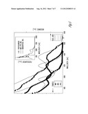 THREE-DIMENSIONAL BICONTINUOUS HETEROSTRUCTURES, METHOD OF MAKING, AND     THEIR APPLICATION IN QUANTUM DOT-POLYMER NANOCOMPOSITE PHOTODETECTORS AND     PHOTOVOLTAICS diagram and image