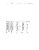 INTEGRATED CIRCUIT DEVICE WITH SERIES-CONNECTED FIELD EFFECT TRANSISTORS     AND INTEGRATED VOLTAGE EQUALIZATION AND METHOD OF FORMING THE DEVICE diagram and image