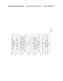 INTEGRATED CIRCUIT DEVICE WITH SERIES-CONNECTED FIELD EFFECT TRANSISTORS     AND INTEGRATED VOLTAGE EQUALIZATION AND METHOD OF FORMING THE DEVICE diagram and image