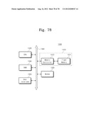 THREE-DIMENSIONAL SEMICONDUCTOR MEMORY DEVICES AND METHODS OF FABRICATING     THE SAME diagram and image