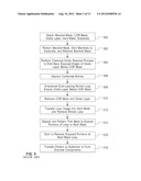 Device component forming method with a trim step prior to sidewall image     transfer (SIT) processing diagram and image