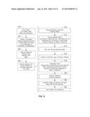 Device component forming method with a trim step prior to sidewall image     transfer (SIT) processing diagram and image