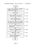 METHOD OF MANUFACTURING SEMICONDUCTOR DEVICE diagram and image