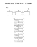 METHOD AND APPARATUS FOR MANUFACTURING SILICON CARBIDE SEMICONDUCTOR     DEVICE diagram and image