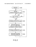 RECEIVING APPARATUS diagram and image