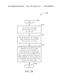 Timer Configuration Method diagram and image