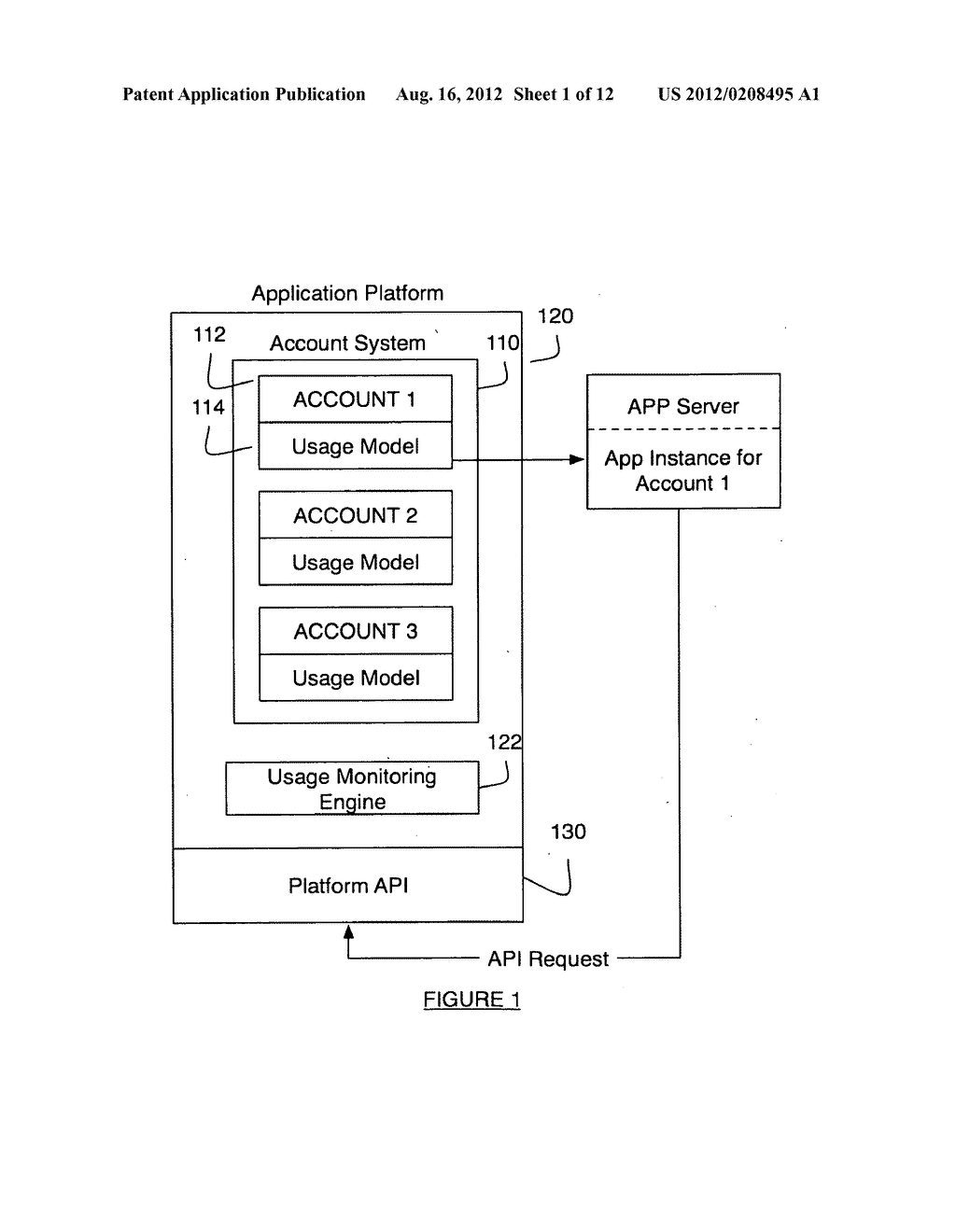 SYSTEM AND METHOD FOR MONITORING ACCOUNT USAGE ON A PLATFORM - diagram, schematic, and image 02