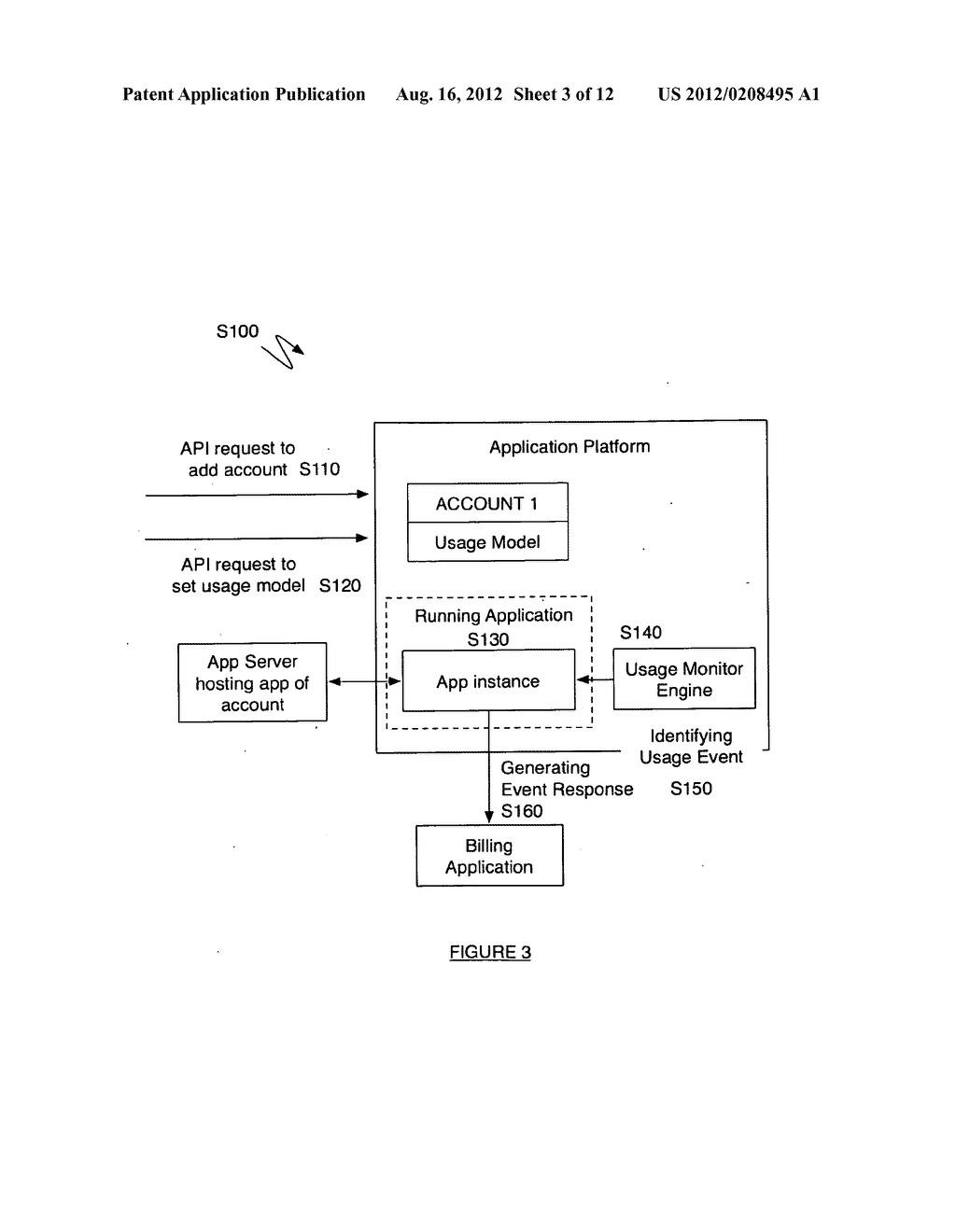 SYSTEM AND METHOD FOR MONITORING ACCOUNT USAGE ON A PLATFORM - diagram, schematic, and image 04
