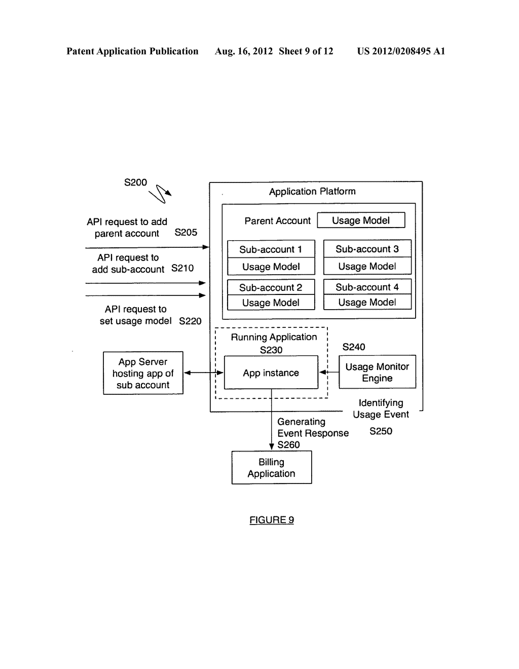 SYSTEM AND METHOD FOR MONITORING ACCOUNT USAGE ON A PLATFORM - diagram, schematic, and image 10