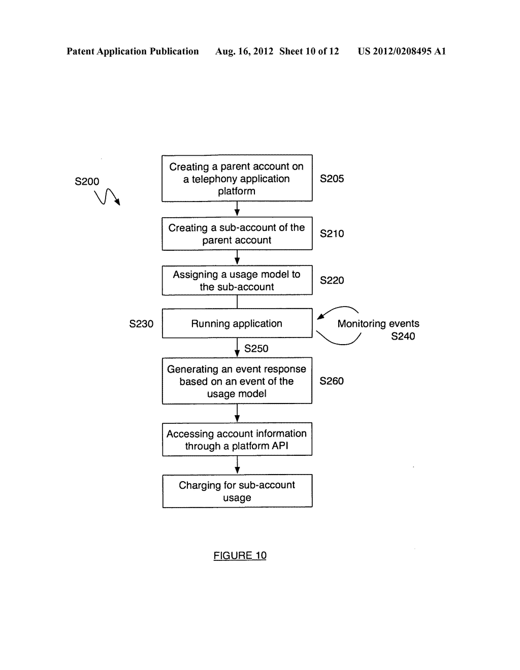 SYSTEM AND METHOD FOR MONITORING ACCOUNT USAGE ON A PLATFORM - diagram, schematic, and image 11