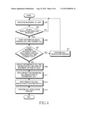 APPARATUS AND METHOD FOR PERFORMING CELL RESELECTION IN PORTABLE TERMINAL diagram and image