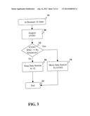 METHOD AND APPARATUS FOR TRANSITIONING BETWEEN EVDO AND CDMA 1X SYSTEMS     USING REDUNDANT DATA CALL BLOCKINGS diagram and image