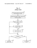 AUTOMATIC CHECK-OUT UPON LOCATION DEPARTURE diagram and image