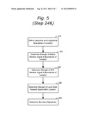 AUTOMATIC CHECK-OUT UPON LOCATION DEPARTURE diagram and image