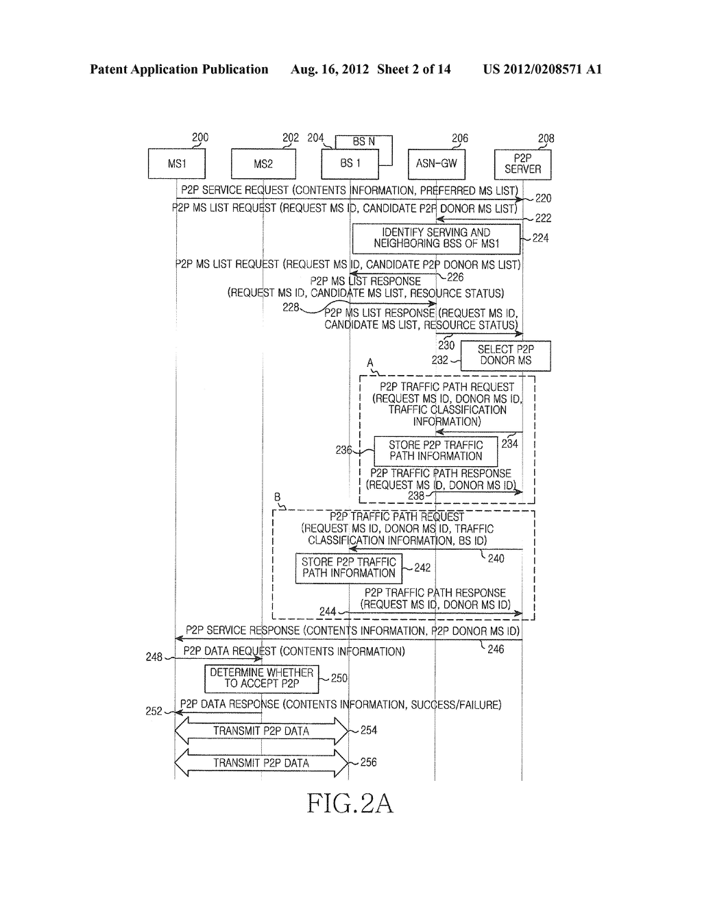 METHOD AND APPARATUS FOR PEER-TO-PEER SERVICE IN WIRELESS COMMUNICATION     SYSTEM - diagram, schematic, and image 03