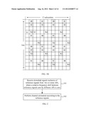 METHOD, APPARATUS AND SYSTEM FOR ESTIMATING CHANNELS diagram and image