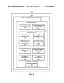 METHODS AND APPARATUS FOR A DISTRIBUTED BONUS SCHEME USING SIMULATED     SCATTER REACTIONS diagram and image