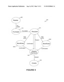 TOY OBJECT AND TASK-CONDITIONAL REWARD diagram and image