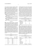 STABLE AGROCHEMICAL OIL DISPERSIONS diagram and image