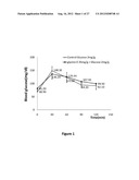 PEPTIDE COMPOSITIONS AND METHODS FOR TREATING PATIENTS diagram and image