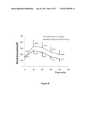 PEPTIDE COMPOSITIONS AND METHODS FOR TREATING PATIENTS diagram and image