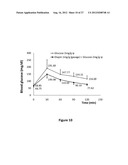 PEPTIDE COMPOSITIONS AND METHODS FOR TREATING PATIENTS diagram and image