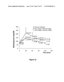 PEPTIDE COMPOSITIONS AND METHODS FOR TREATING PATIENTS diagram and image