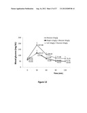 PEPTIDE COMPOSITIONS AND METHODS FOR TREATING PATIENTS diagram and image